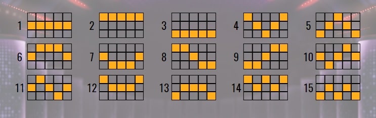 ビッグウイン777のスロット配当ライン