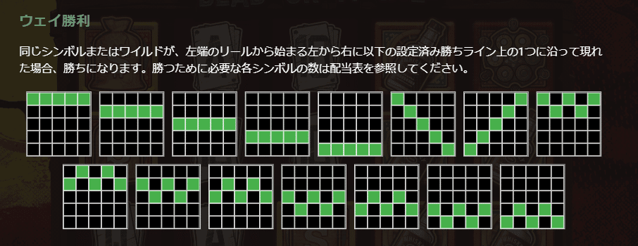 ウォンテッドデットオアワイルドのスロット配当ライン