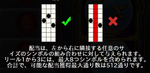 エレメンタルゲームメガウェイズのスロット配当ライン