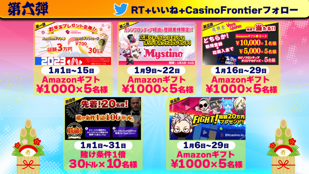 カジノフロンティア新春イベントツイッターキャンペーン