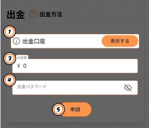 壱カジの出金で金額と出金パスワードを入力する