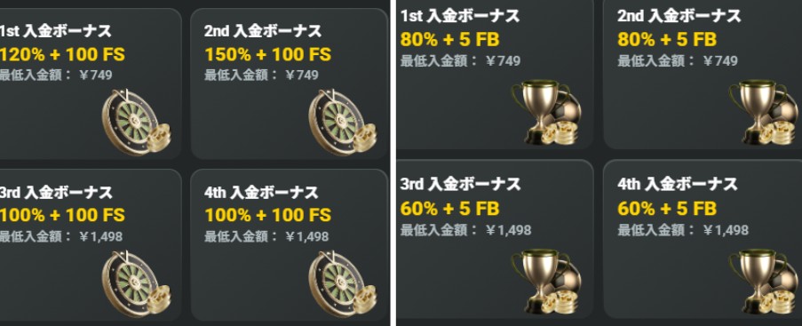 ジェイビー(jb.com) カジノとスポーツから選べる初回入金ボーナス