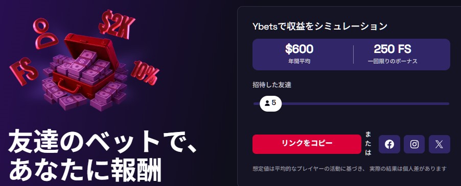 ワイベットカジノ 50回のFSがもらえる紹介ボーナス
