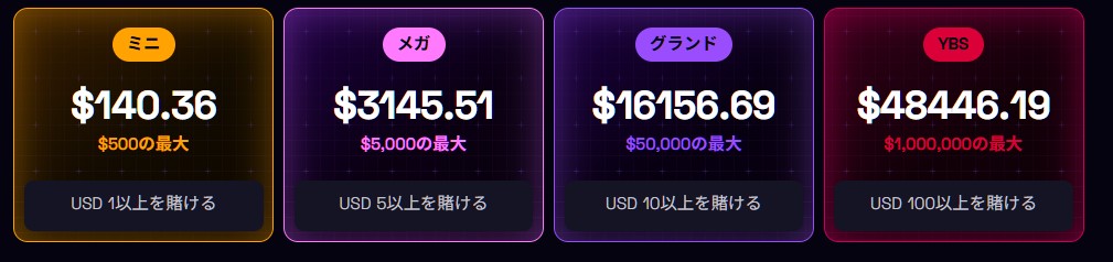 ワイベットカジノ ジャックポット