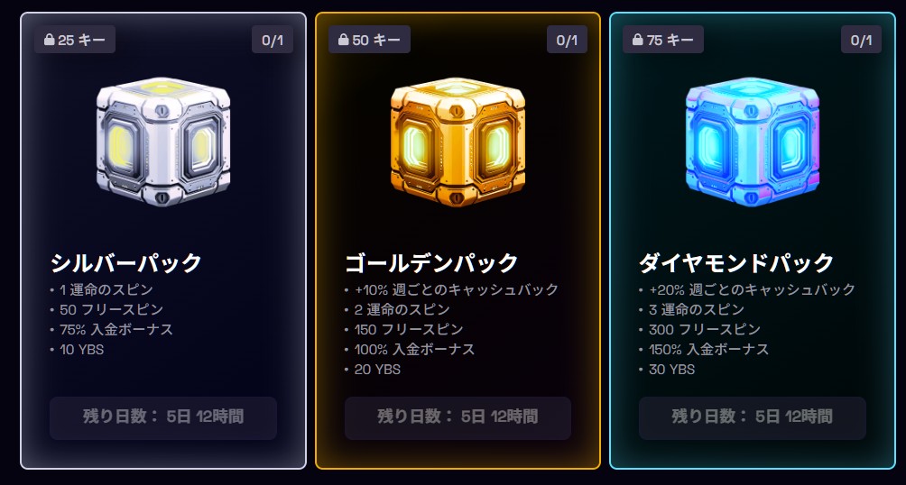 ワイベットカジノ 7日間の幸運